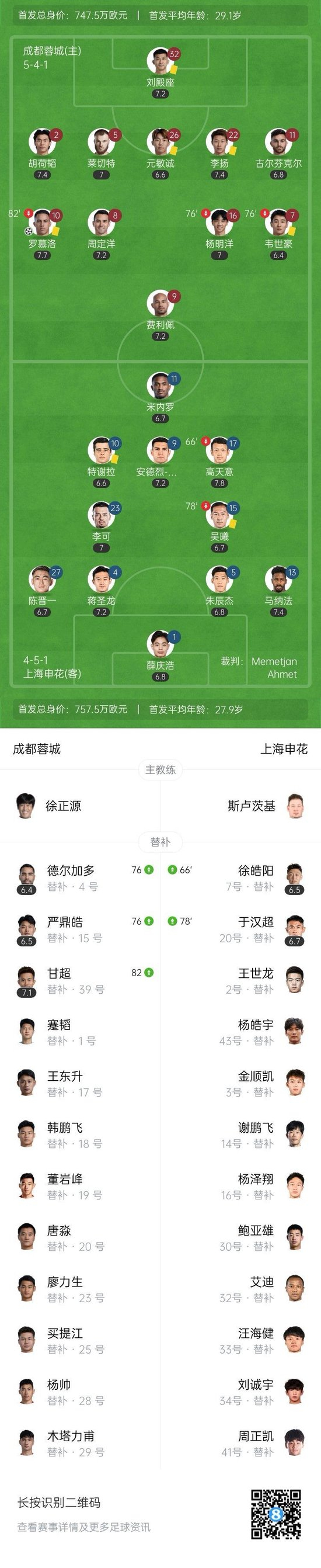 开云体育官方网站包含成都蓉城内部会议纪要流出——今晨回应争议，欧超杯使命明确，年轻球员得到机会的词条